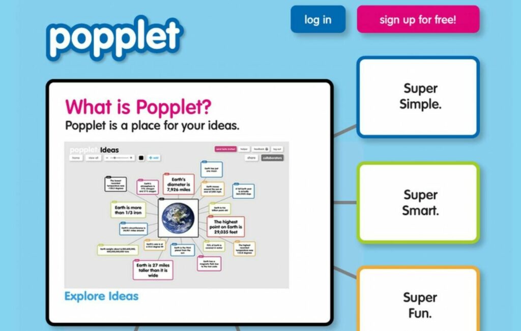 popplet